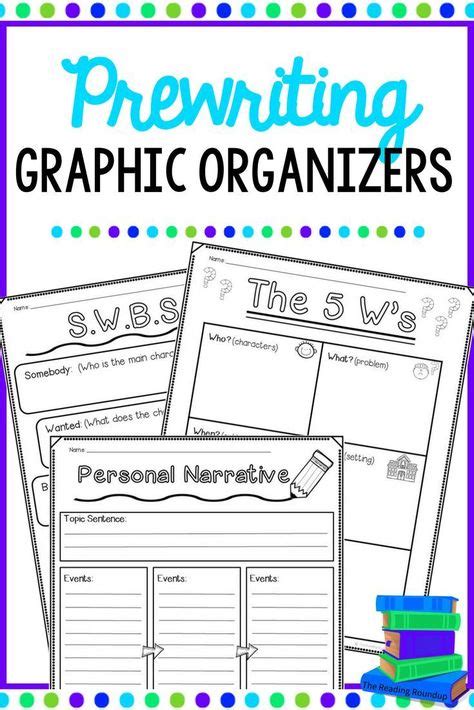 Prewriting Graphic Organizers | Graphic organizers, Informational writing, Teaching writing