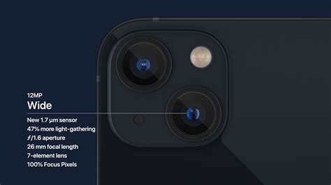 All Apple iPhone 13 and 13 Pro camera upgrades: Explained: Digital ...