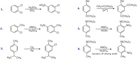 Aromatic Reactivity