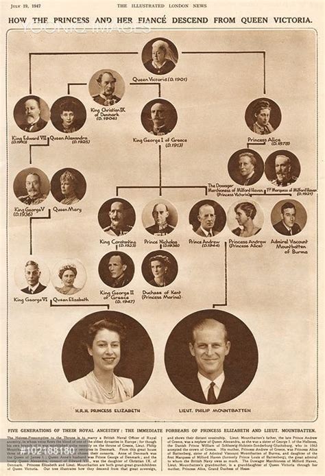 Family tree showing how Queen Elizabeth II and Prince Philip | British ...