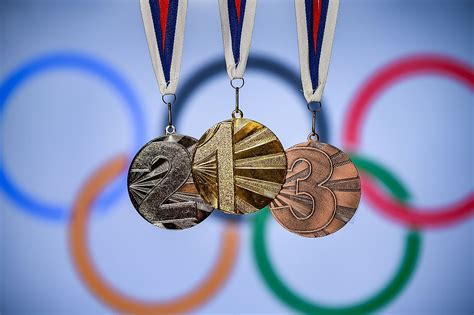 Countries With The Most Summer Olympic Medals - WorldAtlas