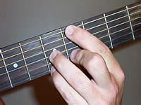 Guitar Chord F7#9 - F dominant seventh, sharp ninth at CHORD-C