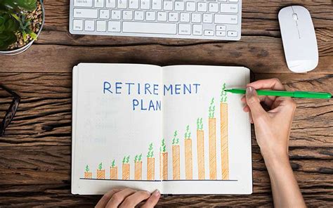 Retirement Preparedness Study 2019 | Retirement Living