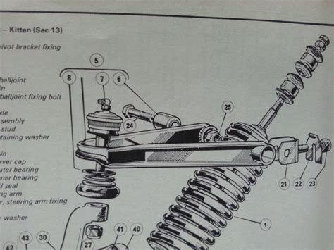 Reliant Kitten Commuter! - Members Cars and Project threads - Sideways ...