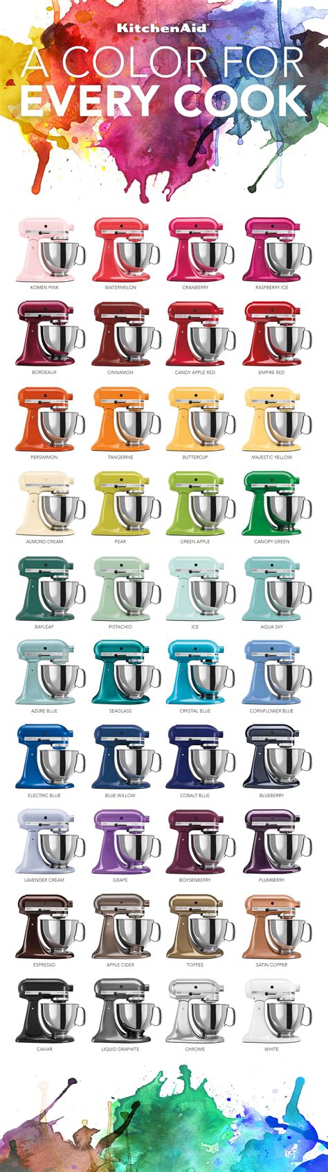 Kitchenaid Stand Mixer-Colors Available Nfl - Kitchenaid Artisan Mixers ...