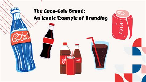 The Coca-Cola Brand: An Iconic Branding Strategy - Animas Marketing