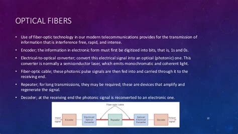 Properties of optical materials