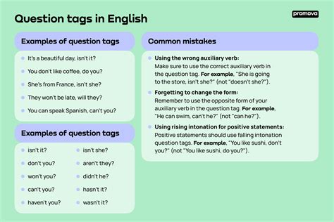 Question Tags | Promova Grammar