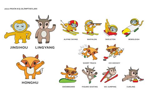 Hemen @Behance projeme göz atın: "2022 Beijing Winter Olympics Mascots ...