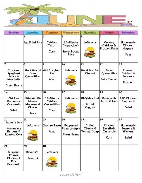 A Month Of Meals On A Budget - June 2015 No-Repeat Meal Plan - 30 Days Of Dinners For $134 With ...