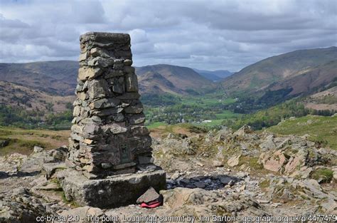 Loughrigg Fell Walk from Ambleside | Mud and Routes