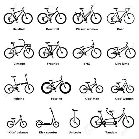 Bicycle types icons set. Simple illustration of 16 bicycle types vector ...