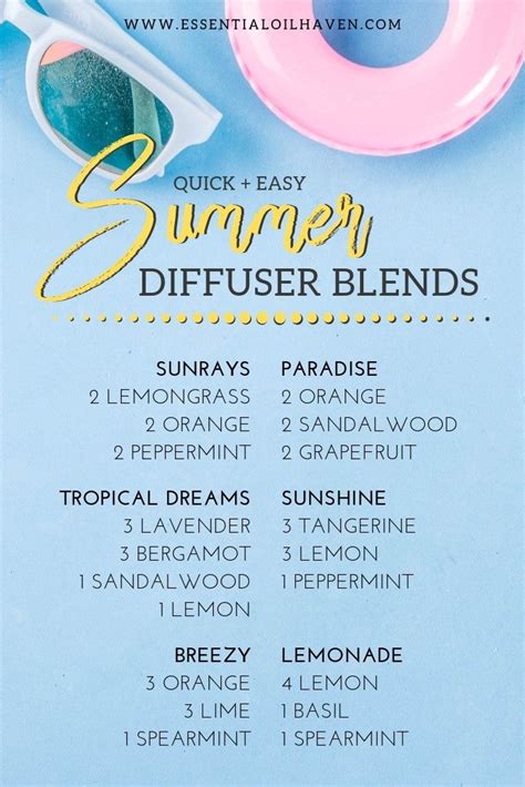 12 Summer Diffuser Blends – FREE Printable Recipes Download | Essential ...