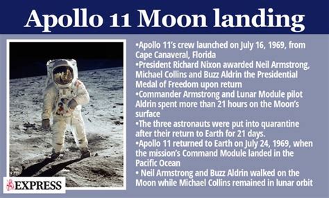 Moon landing facts: How many people have walked on the Moon? Who was ...