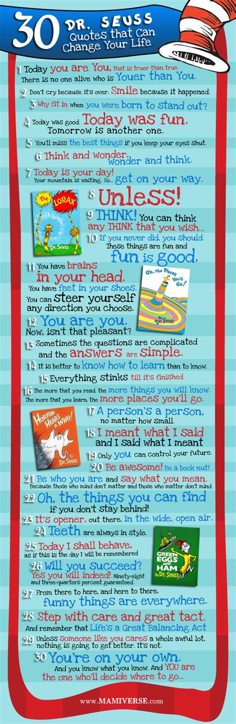 30 Dr Seuss Quotes That Will Change Your Life - The Rebel Chick