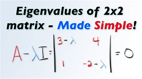 Find eigenvalues of 2x2 matrix - FAST and EASY!
