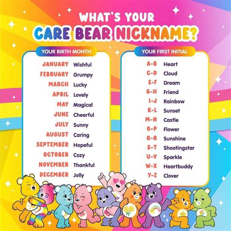 Care Bear Name Generator | CareBears™ Amino