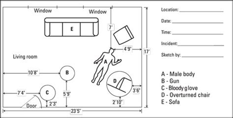 The Importance of Documenting the Procedure Used to Preserve Crime ...