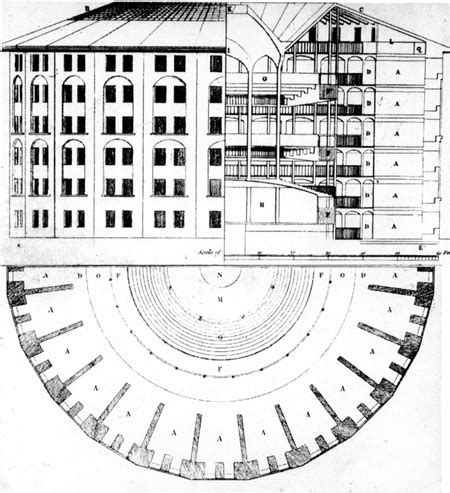 The Auburn System: Prisons and Punishment in the 19th Century United ...