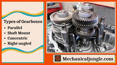 Gearbox Introduction | What Is a Gearbox? | Types of Gearboxes