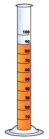 Graduated Cylinder Clip Art - ClipArt Best