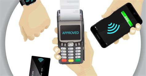 About Contactless Payments & How They Work | Suits Me® Blog