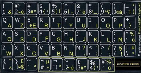 French AZERTY Keyboard Sticker English QWERTY: Amazon.de: Computer ...