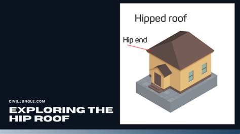 Exploring the Hip Roof: Design, Types, and Pros & Cons