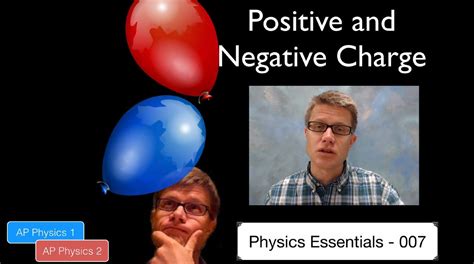 Positive and Negative Charge - YouTube