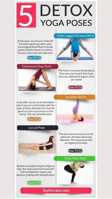 5 Detox Yoga Poses..!: An immersive guide by Health Insiders