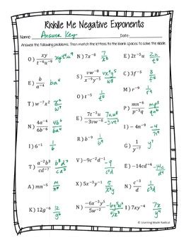 Negative Exponent Riddle Me Worksheet by Learning Made Radical | TPT