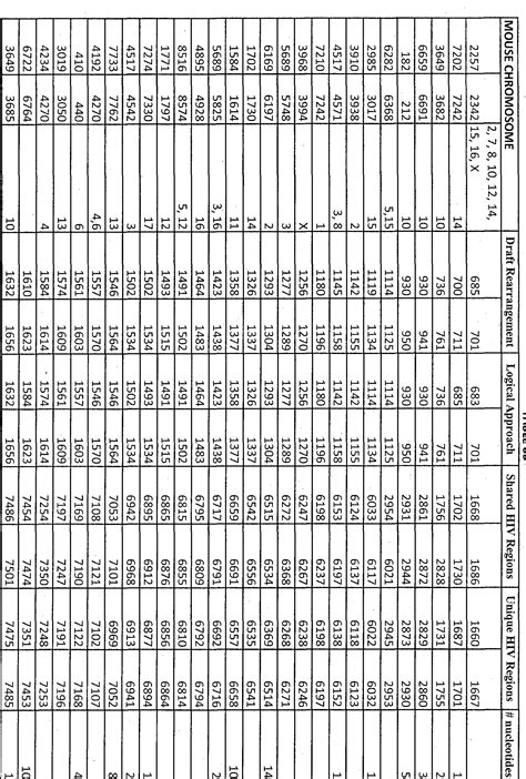 Whatman Filter Paper Pore Size Chart