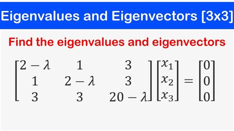 🔷15 - Eigenvalues and Eigenvectors of a 3x3 Matrix - YouTube
