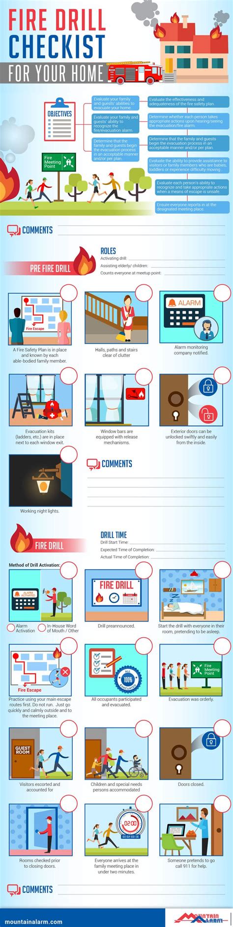 FIRE DRILL CHECKLIST FOR YOUR HOME | Fire drill, Safety infographic, Drill