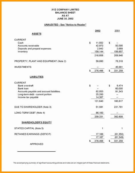 Statement Of Financial Position Template