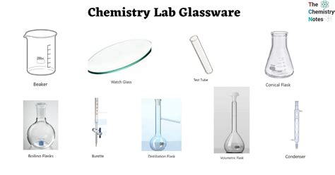 Chemistry Lab Glassware