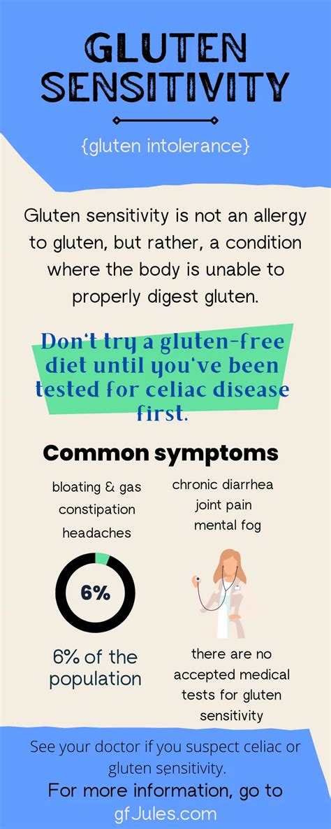 Gluten Allergy or Intolerance Symptoms - explained