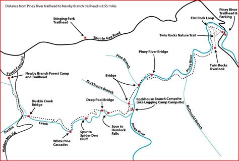 Cumberland Trails Conference | Piney River Segment