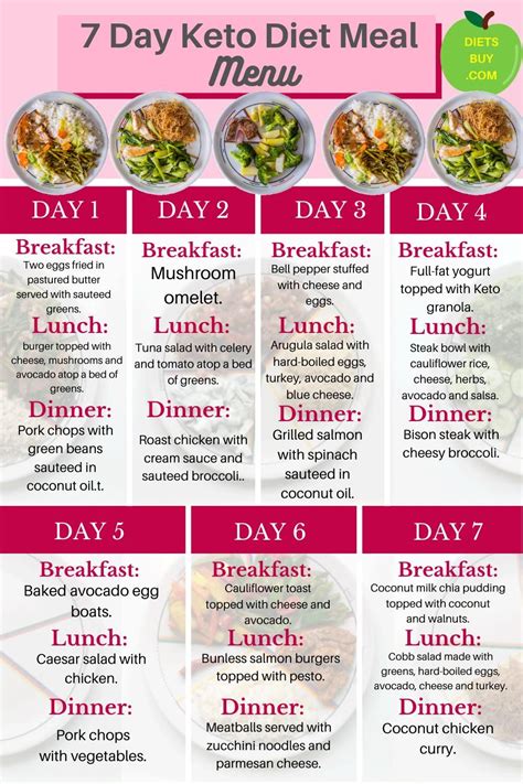 Keto Diet Menu Free Printable - Printable Calendars AT A GLANCE