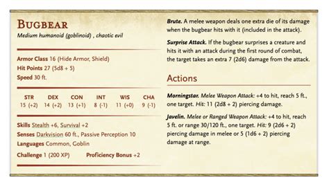 Bugbear 5e (5th Edition) Race in D&D Races