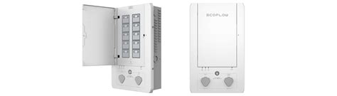 EcoFlow Smart Home Panel | Home Power | Smart Home Ecosystem | EcoFlow