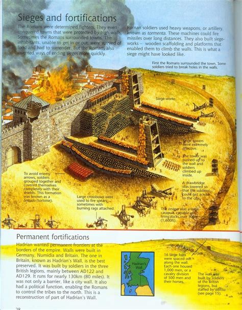 59 best images about Roman Army - Siege Weapons on Pinterest | Warfare ...