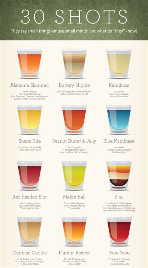 How To Make 30 Different Kinds Of Shots In One Handy Infographic