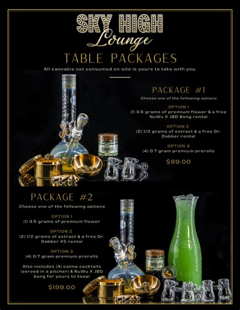 The Official Sky High Lounge Menu, Where Elevated Experiences Await - skyhighlv.com