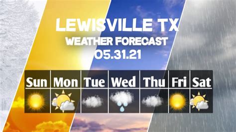 Weather Forecast Lewisville, Texas Lewisville weather Forecast 05/31/2021 - YouTube