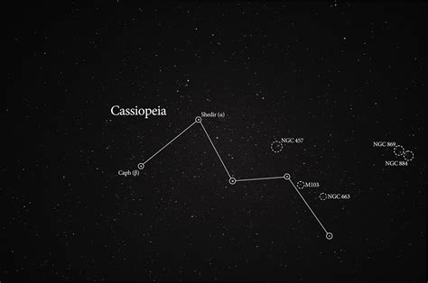 Homemade Star Charts: Andromeda, Perseus, and Cassiopeia [Stellar ...