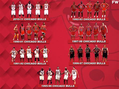 Validación Observar escala best players in chicago bulls history ...