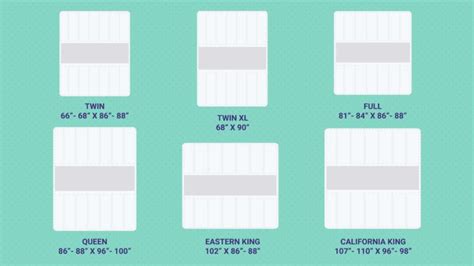 Comforter Sizes Chart - Sleep Junkie