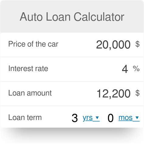 Car Loan Malaysia 2018 Calculator - MayrailFrazier