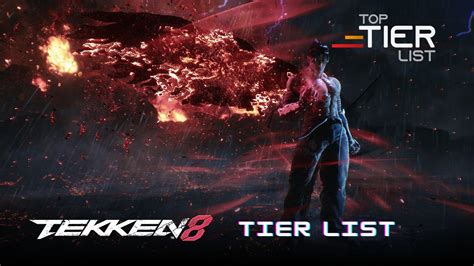 Tekken 8 Tier List: All Characters Ranked - TopTierList